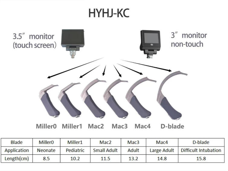 hyhj-kc-video-laryngoscope-3.jpg